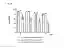 Fig. 07 - Method of obtaining a binder to prepro-vasopressin or fragments thereof
