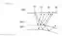 Fig. 02 - Acceleration sensor
