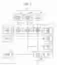 Fig. 02 - Distributed-generator power-generation-amount estimation apparatus and method