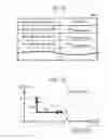 Fig. 09 - Distributed-generator power-generation-amount estimation apparatus and method