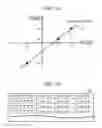 Fig. 12 - Distributed-generator power-generation-amount estimation apparatus and method