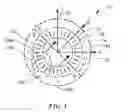 Fig. 02 - Circular vertical hall (CVH) sensing element with DC offset removal
