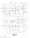 Fig. 09 - Dual tuned MRI resonator and coil package and method