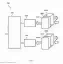 Fig. 07 - Apparatus and methods for synthetic aperture radar with digital beamforming