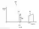 Fig. 12 - Apparatus and methods for synthetic aperture radar with digital beamforming