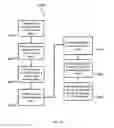 Fig. 16 - Apparatus and methods for synthetic aperture radar with digital beamforming