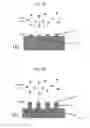 Fig. 04 - Wavelength selective optical nanostructures fabricated on the surface of bulk homogenous substrates