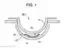Fig. 02 - Methods and apparatus for electroactive variable aperture lenses