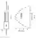 Fig. 08 - Chip-scale two-dimensional optical phased array with simplified controls