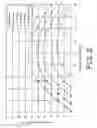 Fig. 03 - Mask blank, phase shift mask and method for manufacturing semiconductor device