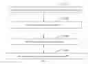 Fig. 02 - Optical proximity correction method and system