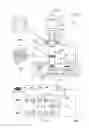 Fig. 02 - Method and apparatus to correct for patterning process error