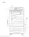 Fig. 02 - Image forming apparatus that sequentially executes adjustment operations corresponding to a plurality of adjustment items