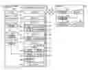 Fig. 01 - WORK SUPPORTING SYSTEM, WORK SUPPORTING METHOD, AND COMPUTER PROGRAM PRODUCT