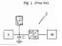 Fig. 02 - Method for energy management of a field device of process automation