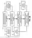 Fig. 06 - System and method for controlling redundant actuators with different dynamics