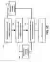 Fig. 09 - System and method for controlling redundant actuators with different dynamics