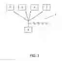 Fig. 02 - System having a plurality of unmanned aerial vehicles and a method of controlling a plurality of unmanned aerial vehicles