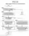 Fig. 13 - Movable body control system