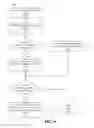 Fig. 07 - Determining use context for a charging device and displaying a contextually appropriate user interface
