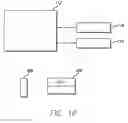 Fig. 09 - Generating position information employing an imager