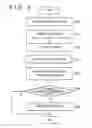 Fig. 10 - Information processing apparatus, information processing system, and information processing method
