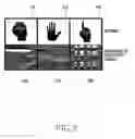 Fig. 03 - Method for recognizing a gesture and an electronic device thereof