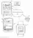 Fig. 01 - Data input system/example generator