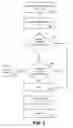 Fig. 04 - Data input system/example generator