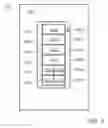 Fig. 04 - Button configuration and function learning