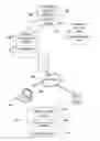 Fig. 01 - PERSONALIZED CONTENT FROM INDEXED ARCHIVES