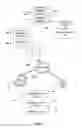 Fig. 02 - PERSONALIZED CONTENT FROM INDEXED ARCHIVES