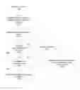 Fig. 01 - Systems and methods for increased security in authentication code entry for touch-sensitive screen enabled devices