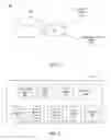 Fig. 02 - Generating a user-specific profile feed associated with a visitation state for presentation to a user of a social networking system