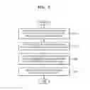 Fig. 03 - Method for providing application, and electronic device therefor