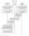 Fig. 16 - Method for providing application, and electronic device therefor