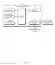 Fig. 08 - ELECTRONIC DEVICE AND METHOD FOR CONTROLLING APPLICATION THEREOF