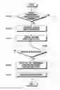Fig. 01 - USER INTERFACE METHOD AND APPARATUS FOR MOBILE TERMINAL HAVING TOUCHSCREEN