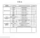 Fig. 04 - Electronic device, control method, and medium for allocating contents to touch screen edge software keys