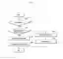 Fig. 04 - APPARATUS AND METHOD FOR IMPROVING OPERATION SPEED OF APPLICATION