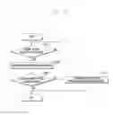 Fig. 11 - APPARATUS AND METHOD FOR IMPROVING OPERATION SPEED OF APPLICATION