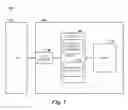 Fig. 02 - Obfuscation-enhanced memory encryption