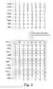 Fig. 06 - Obfuscation-enhanced memory encryption