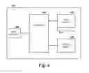 Fig. 07 - Obfuscation-enhanced memory encryption