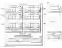 Fig. 01 - Method and system for memory allocation in a disaggregated memory architecture