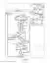 Fig. 06 - Dynamic management of memory allocation in a database