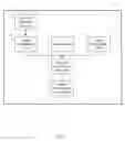 Fig. 02 - Reallocating storage resources to computing devices