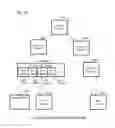 Fig. 17 - Storage system