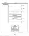Fig. 02 - Efficient recovery of deduplication data for high capacity systems