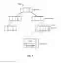 Fig. 08 - Efficient recovery of deduplication data for high capacity systems